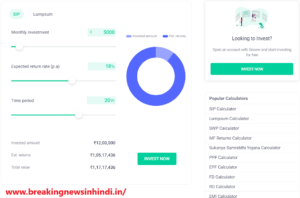 sip calculator, mutual fund 2022, how to become a billionaire, top mutual fund in india, stock market latest news, sbi small cap, parag parikh mutual fund,